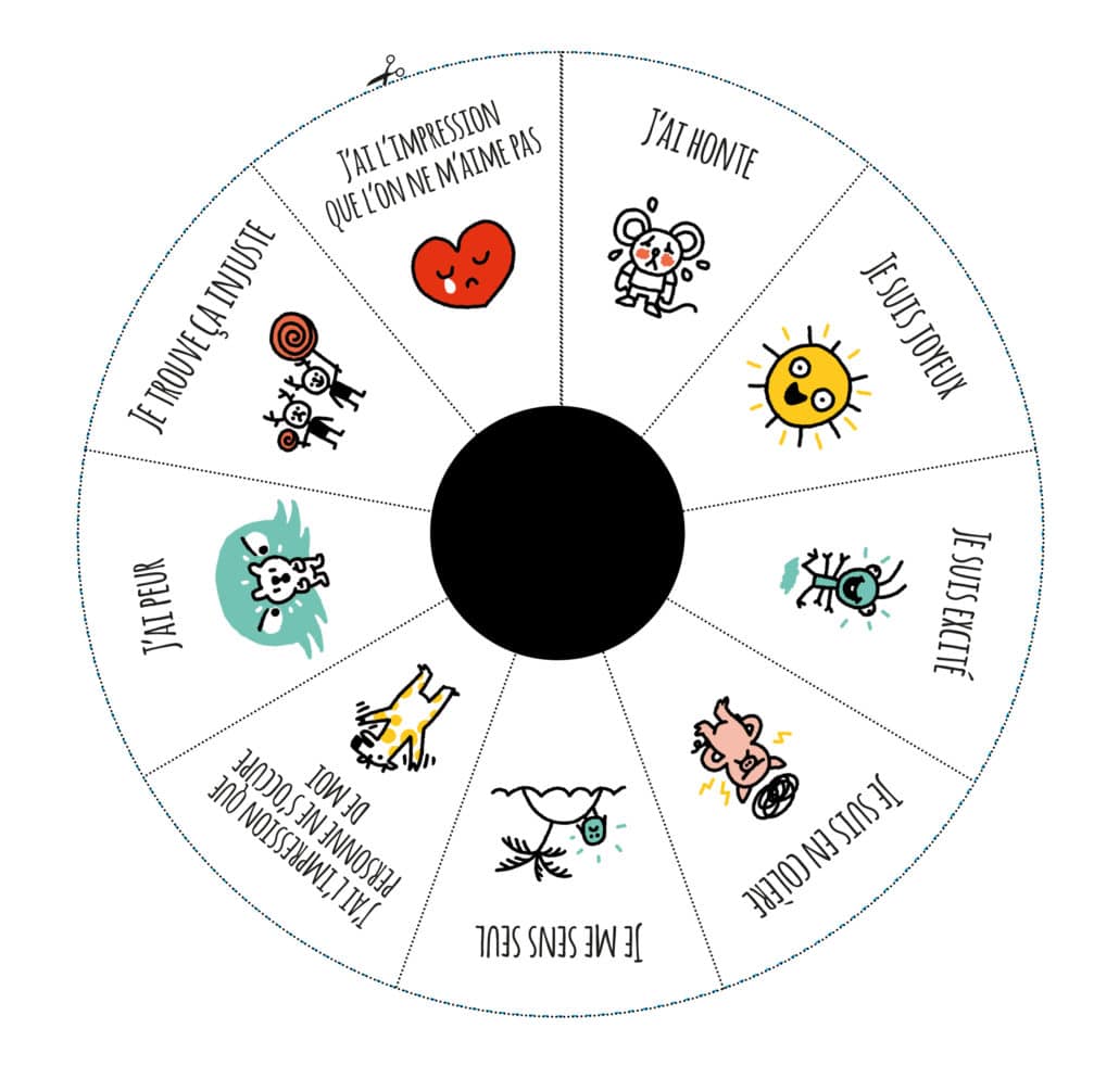 La roue des émotions